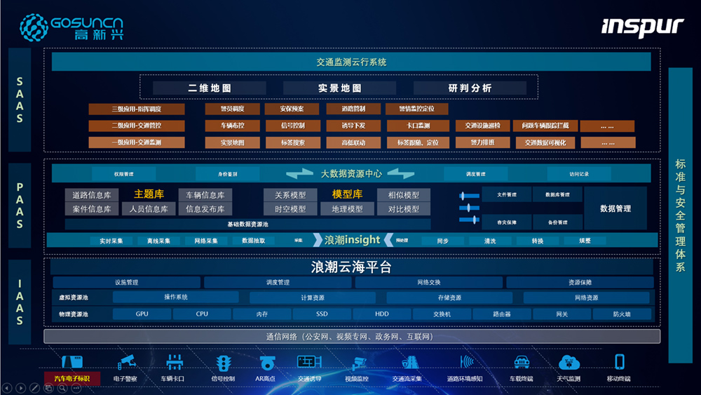 ��ʨ����ᡤ(�й���½)