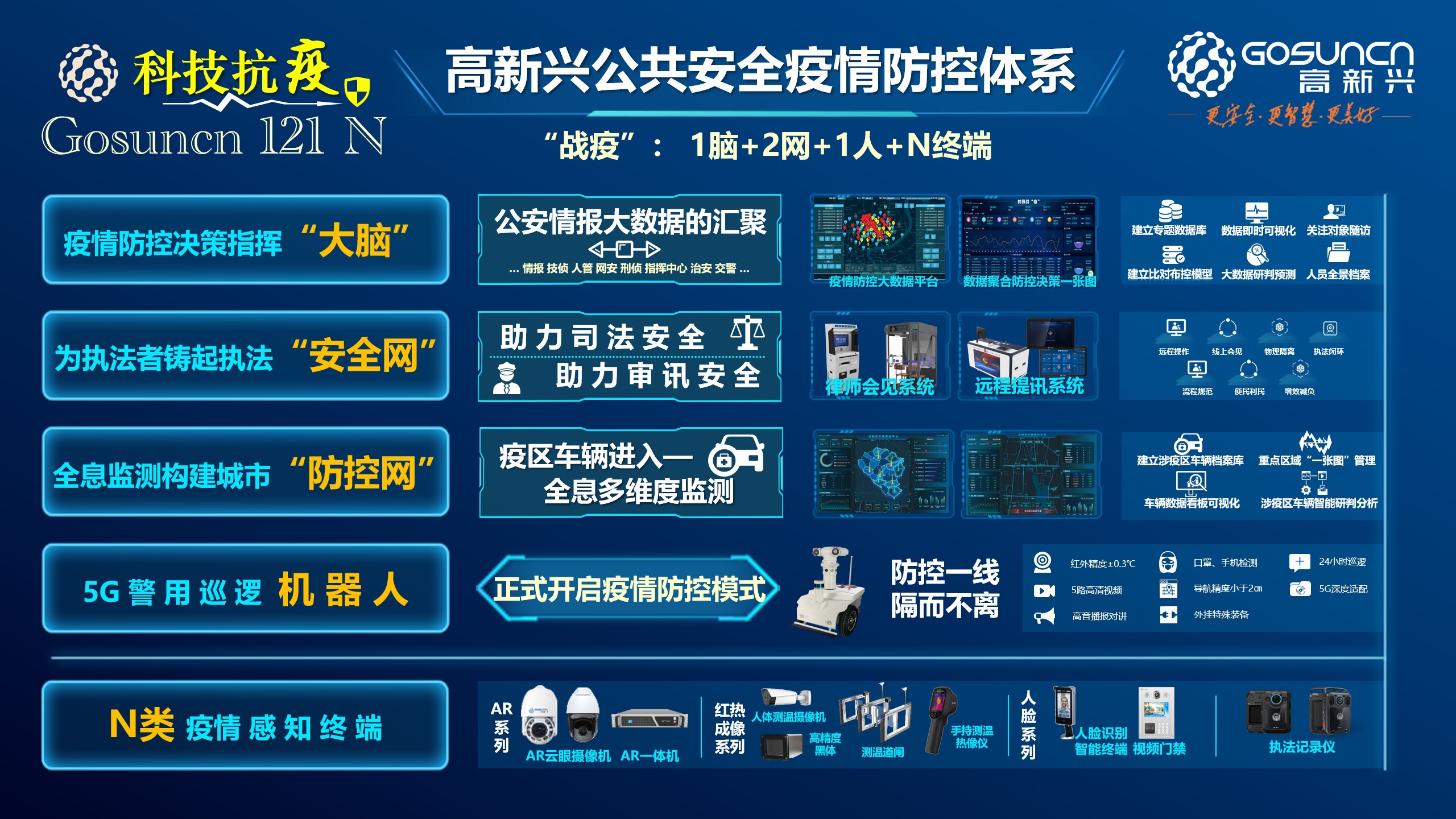 ��ʨ����ᡤ(�й���½)