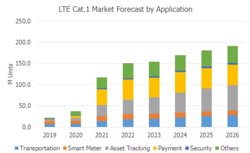 ��ʨ����ᡤ(�й���½)