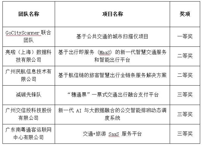 ��ʨ����ᡤ(�й���½)