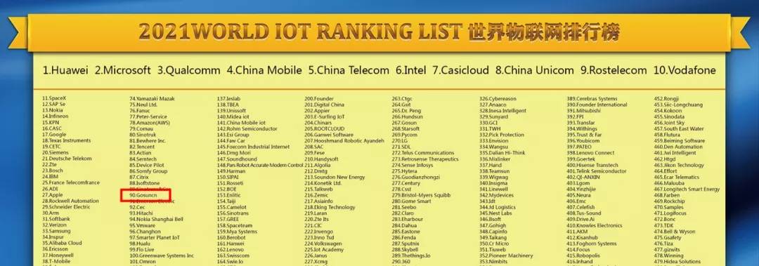 ��ʨ����ᡤ(�й���½)