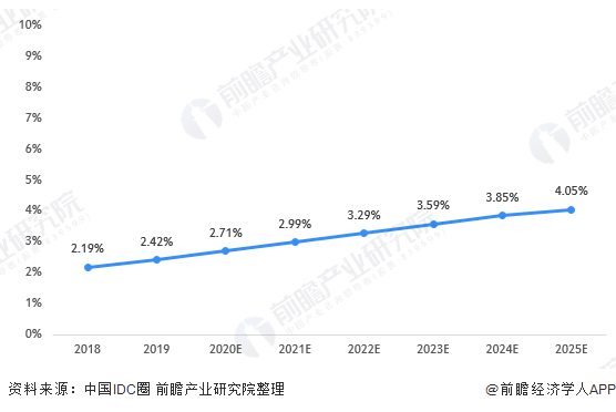 ��ʨ����ᡤ(�й���½)