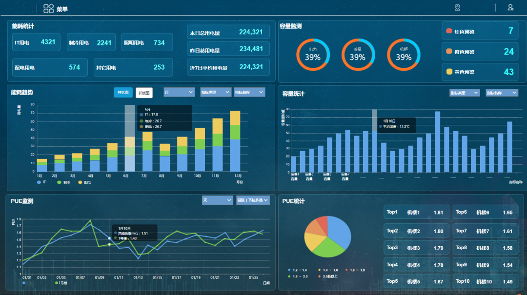 ��ʨ����ᡤ(�й���½)