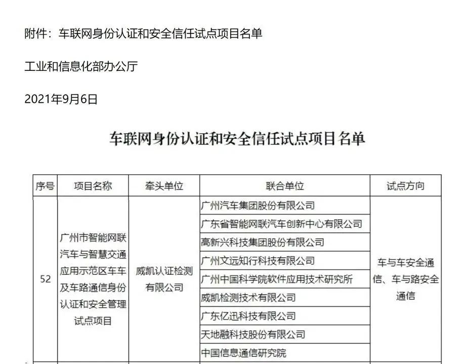 ��ʨ����ᡤ(�й���½)